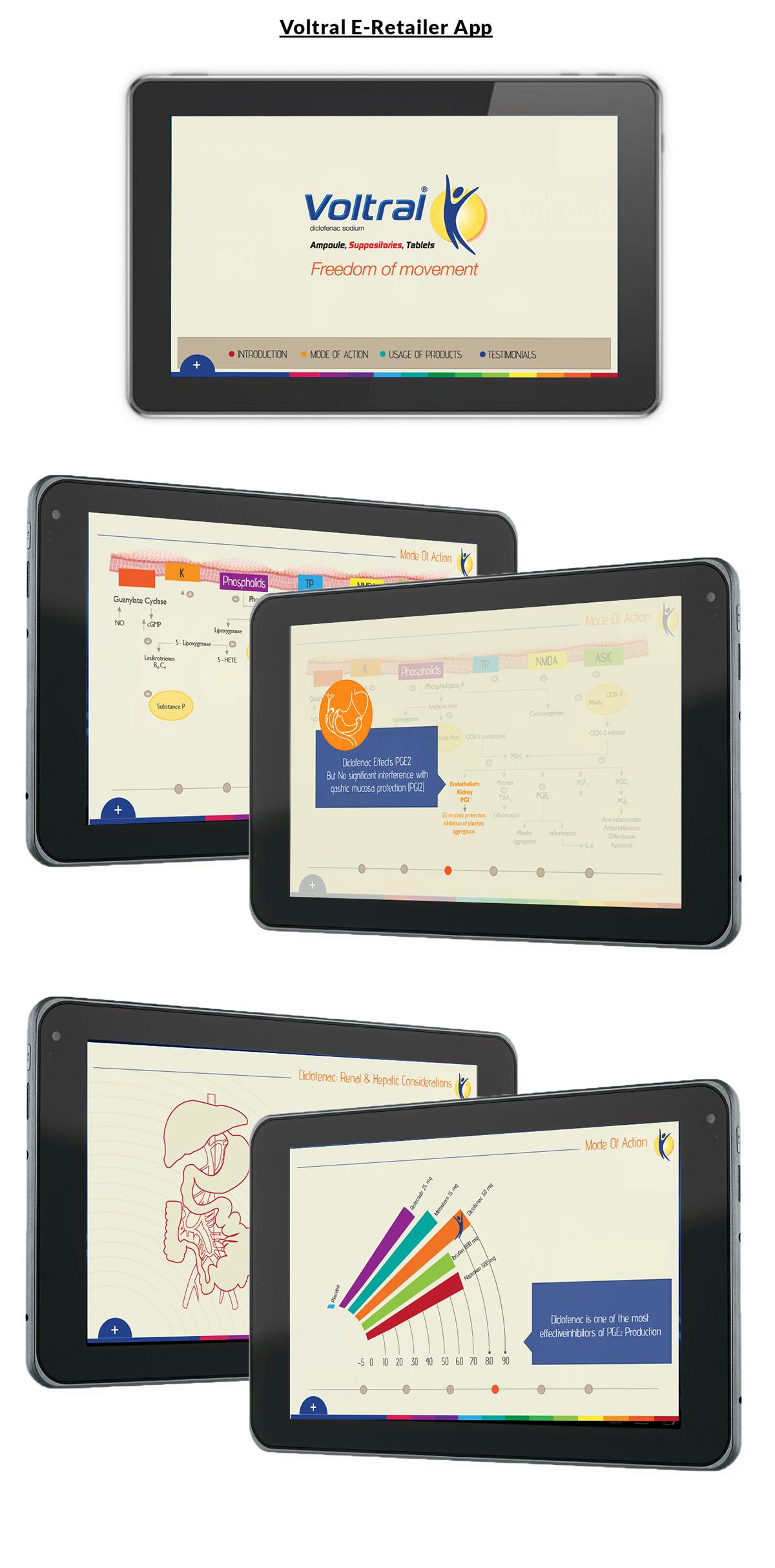 app iPad design e-retailer digital tablet