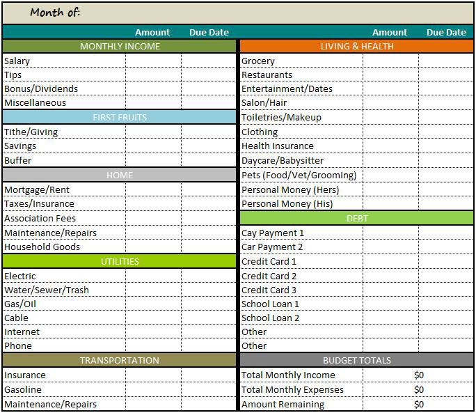 Restaurant Budget Spreadsheet Excel Template on Behance
