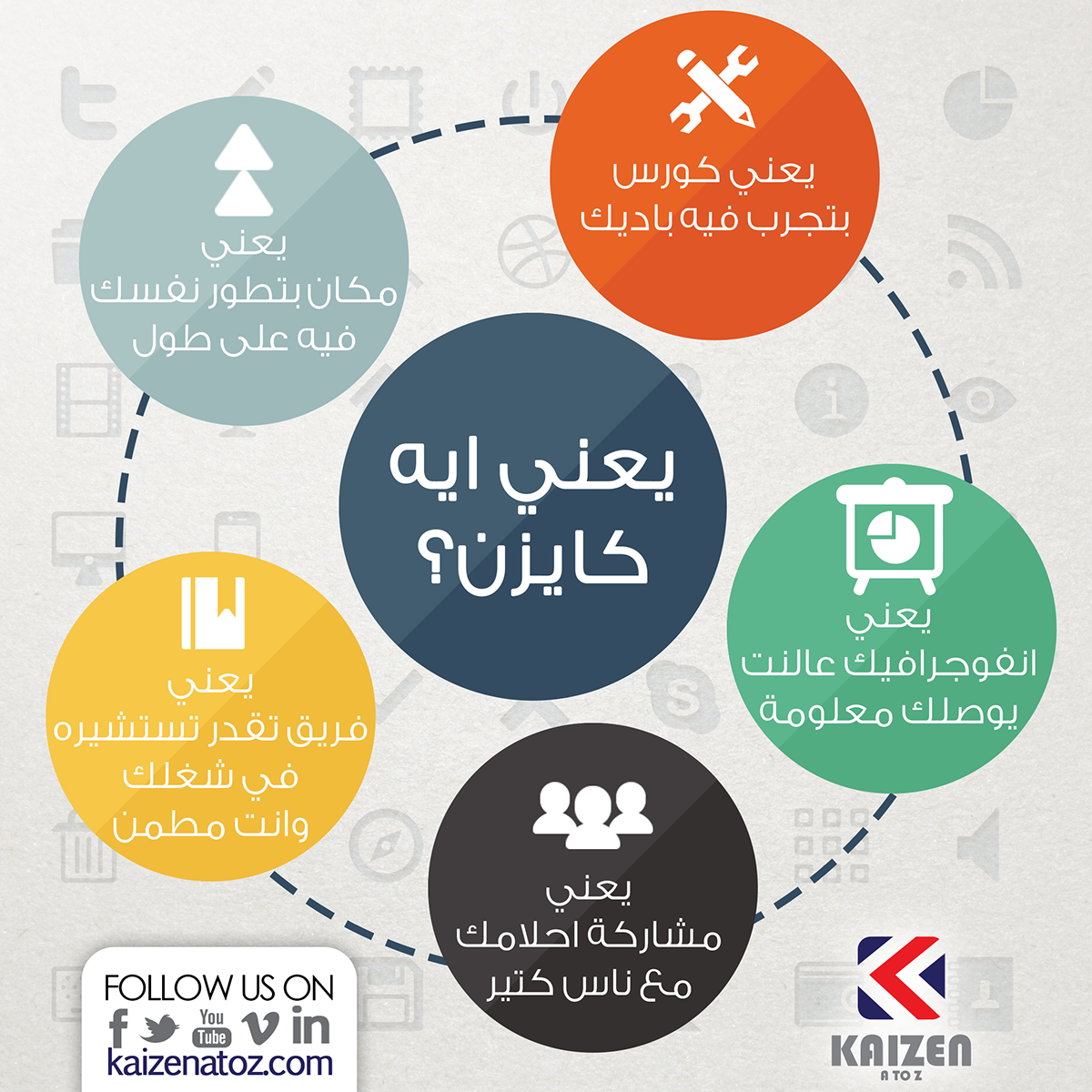 khatawy kaizen flat flat design icons social media infographic #Ps25Under25