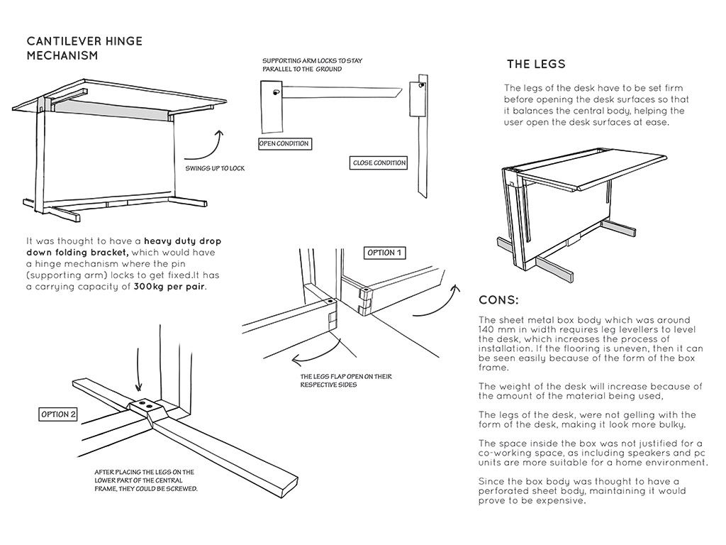 desk workstation co-working plywood metal minimal furniture product design space management