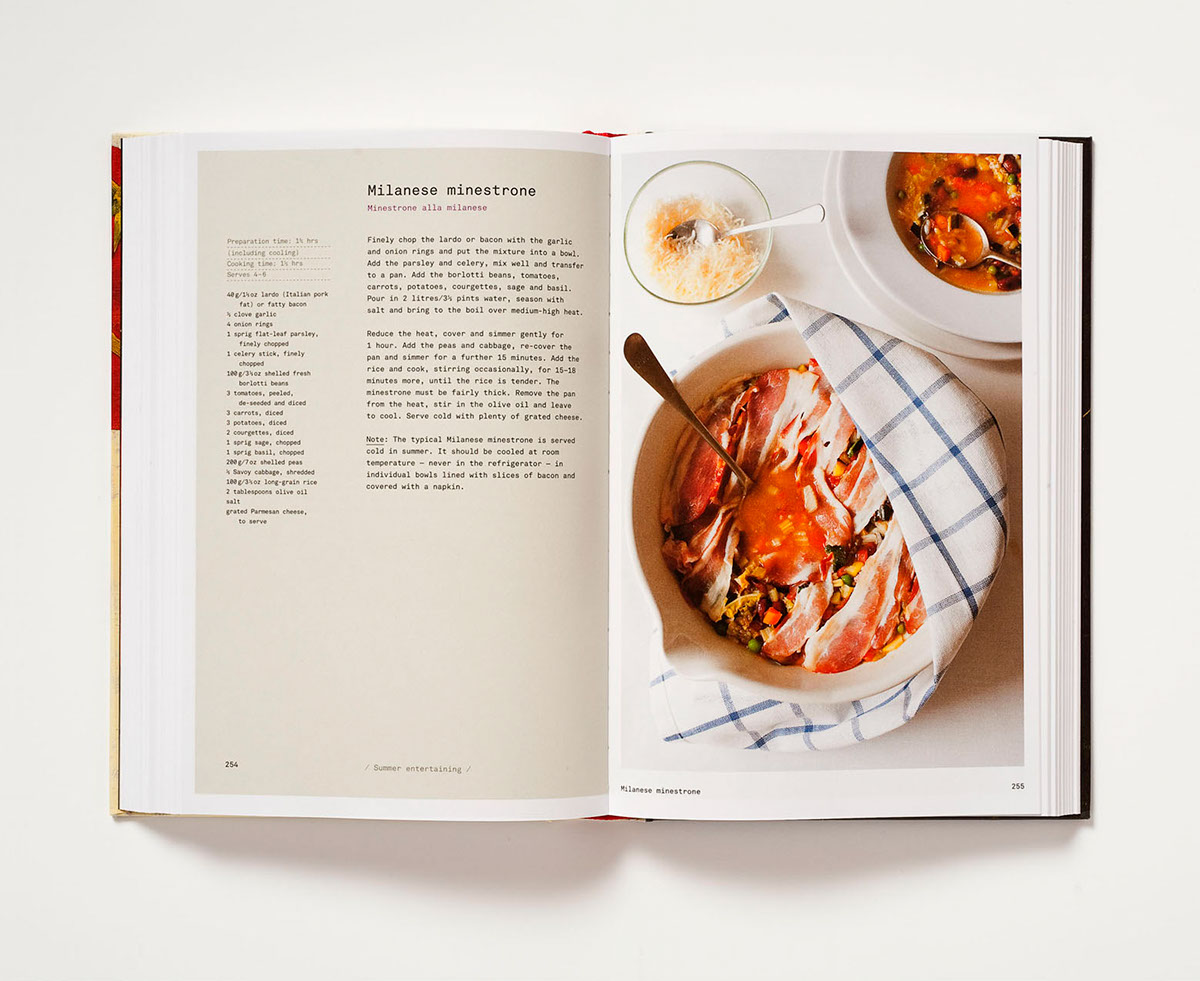 ILLUSTRATION  italian cookbook  Home Cooking  Jeff Fisher Italy Joel Meyerowitz  Summer recipes  book design  Atelier Dyakova  Sonya Dyakova
