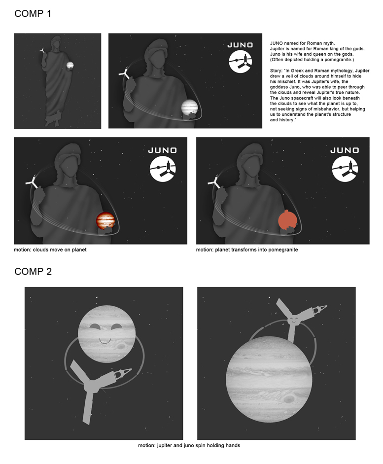 juno Space  mission astronomy gif animation  mythology science
