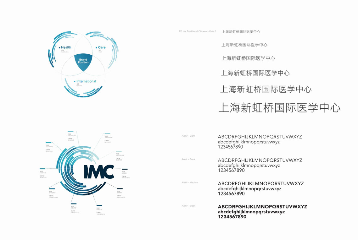 Brand Design branding  CI Corporate Identity design hospital identity logo visual identity