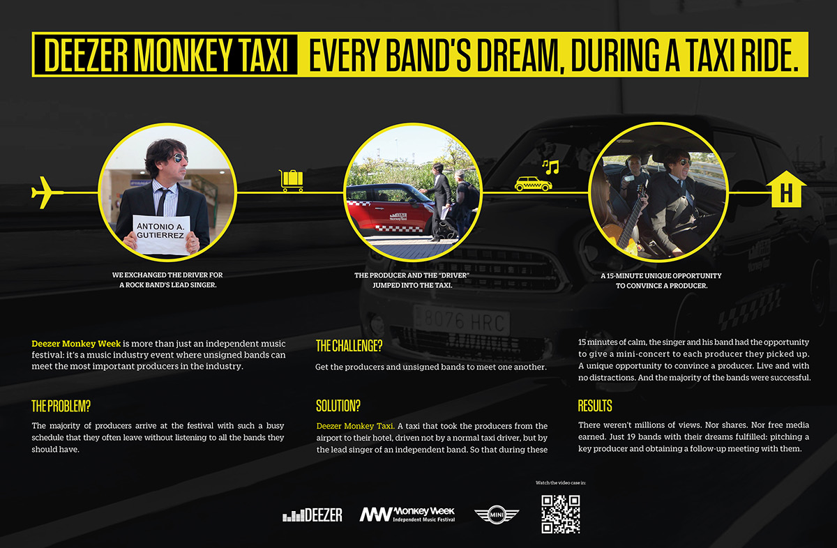 monkey week independent music festival direct marketing taxi concert bands
