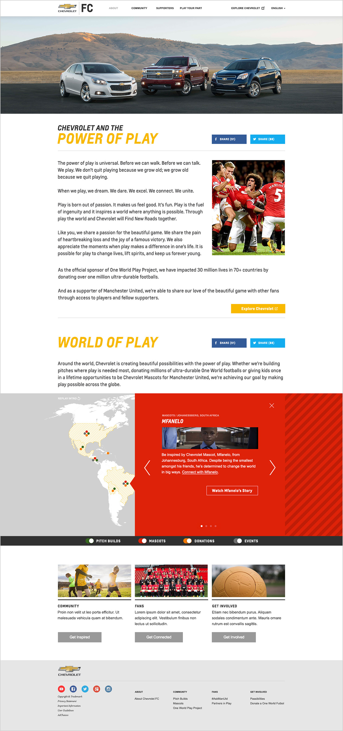 chevrolet ChevroletFC football soccer charitable Web Design 