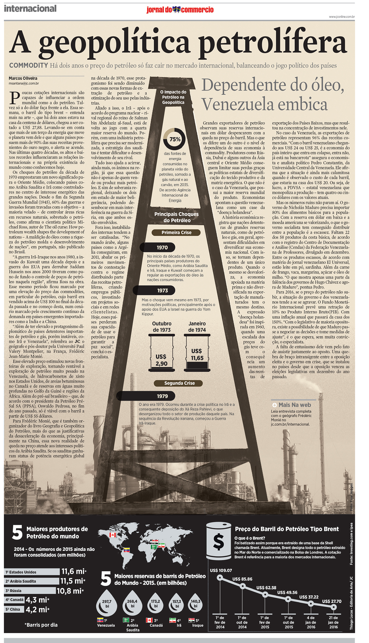 design oil economy politics journal press