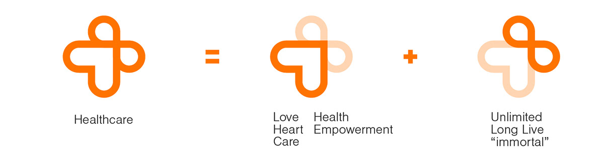 clinic doctor Health healthcare hospital identity Logo Design medical medicine pharmacy