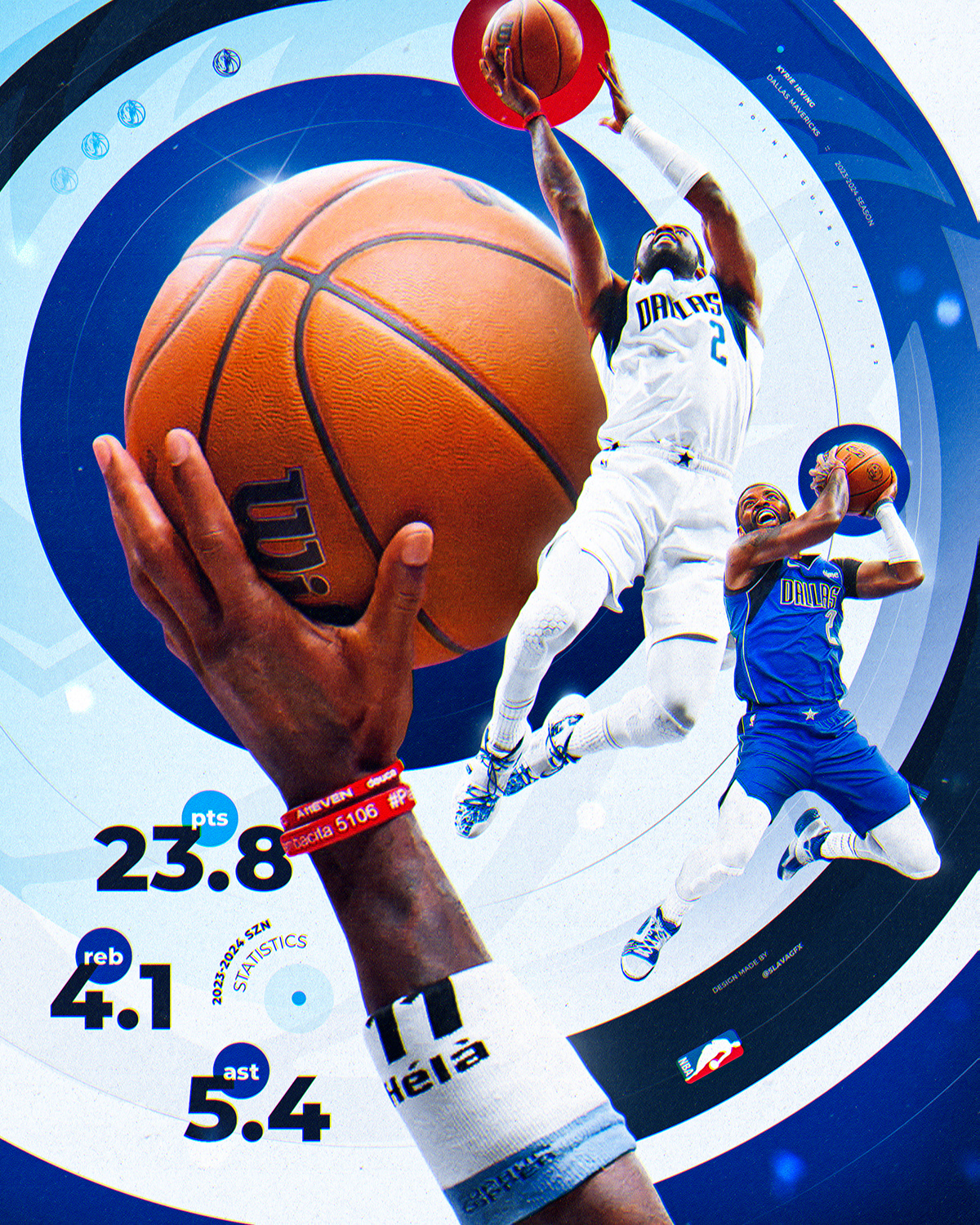 basketball graphic design  Poster Design composition posters sport sports Sports Design Social media post Graphic Designer
