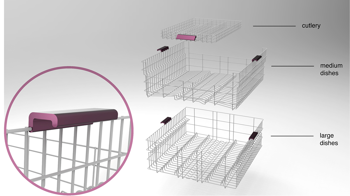 dishwasher product productdesign