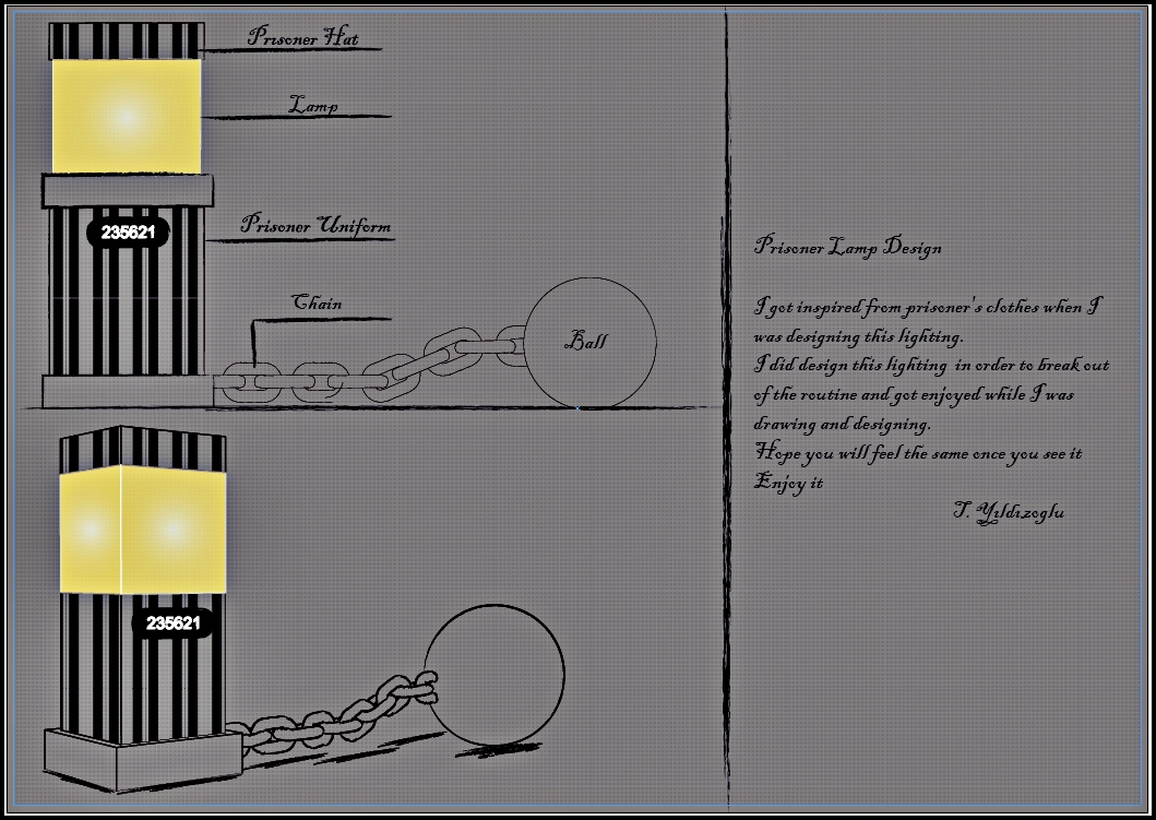 Prisoner lampdesign design chain