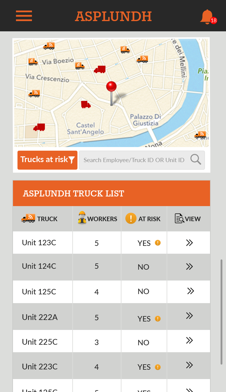 TreeCutting app Taimur Wali AnalyticsMobileApp AndroidUI Orange