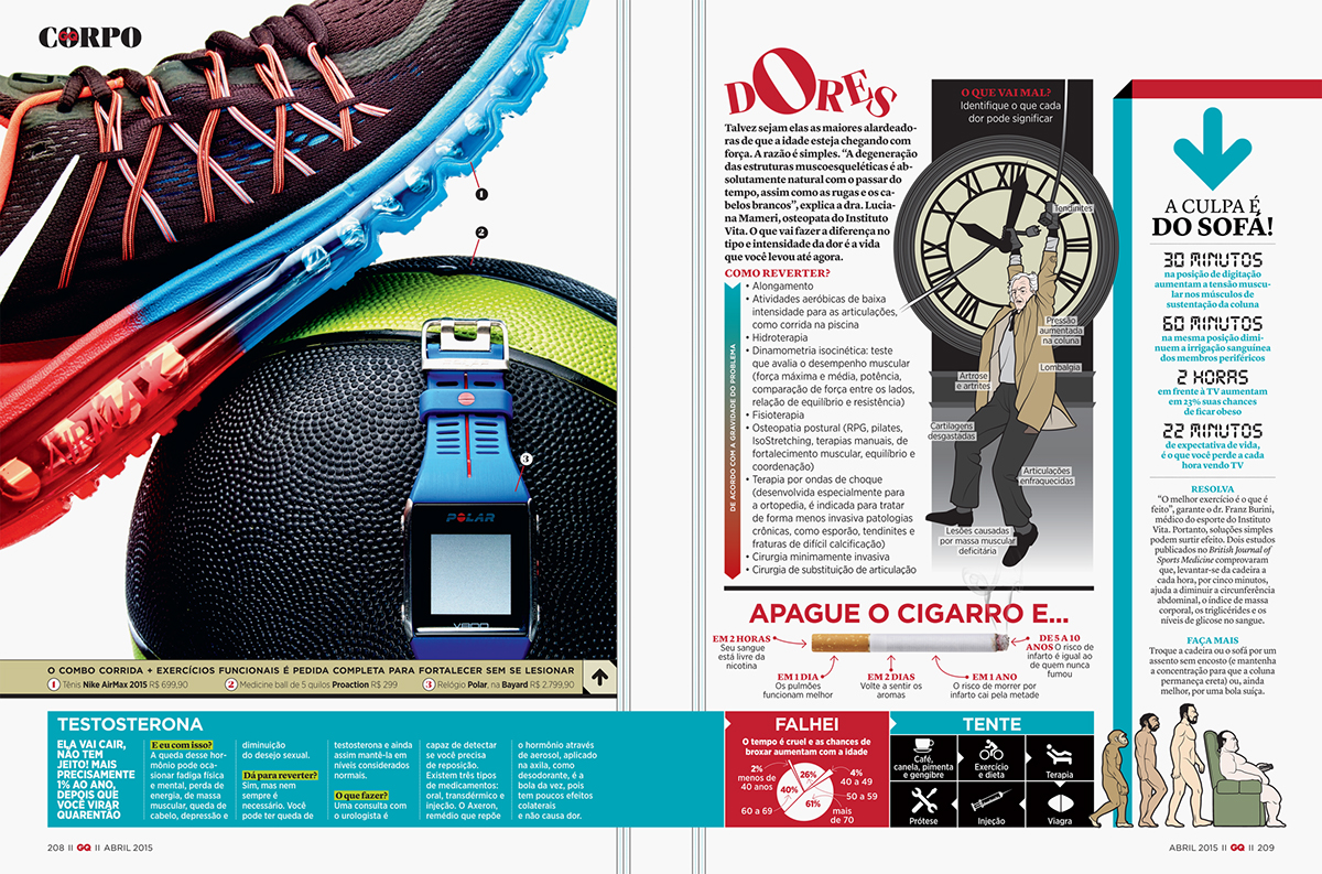 GQ back to the future Health Food  gadgets products magazine
