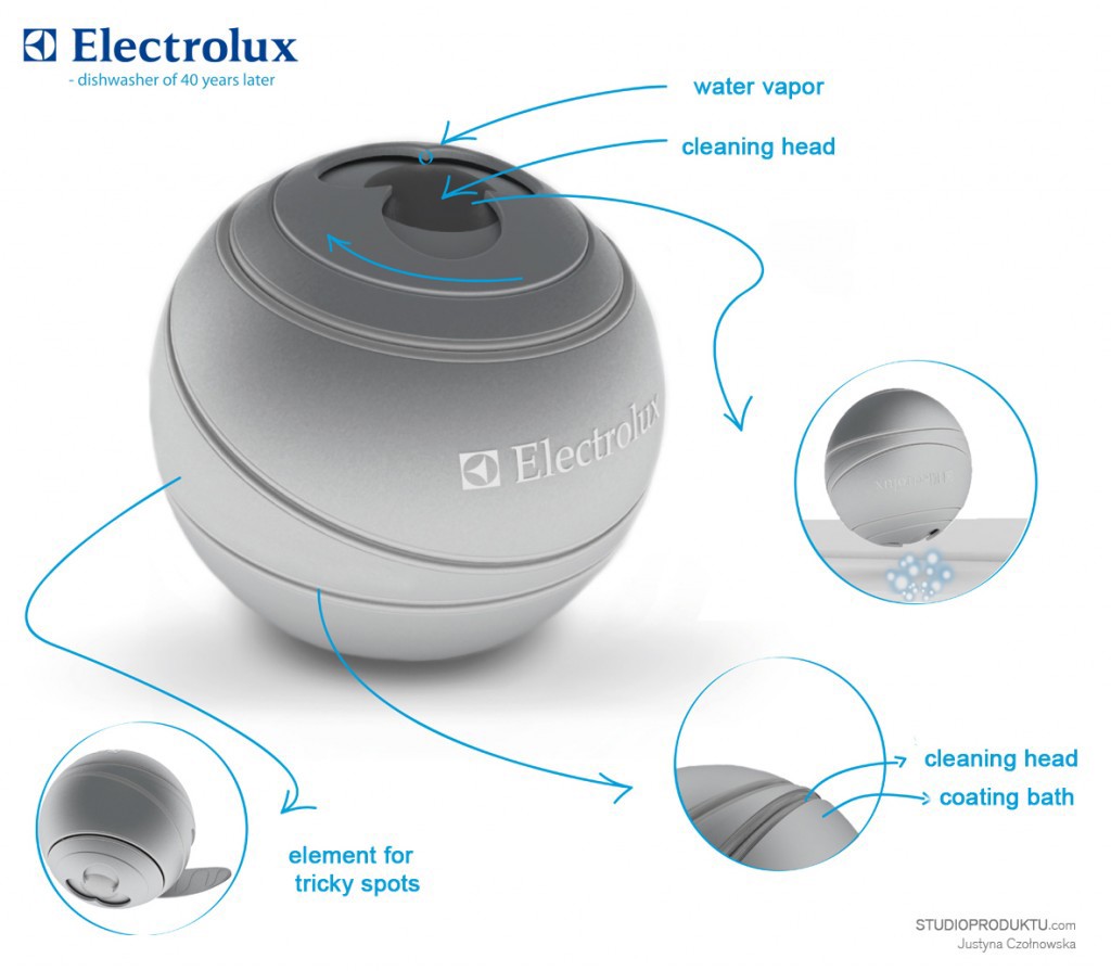 electrolux dishwasher house Competition concept
