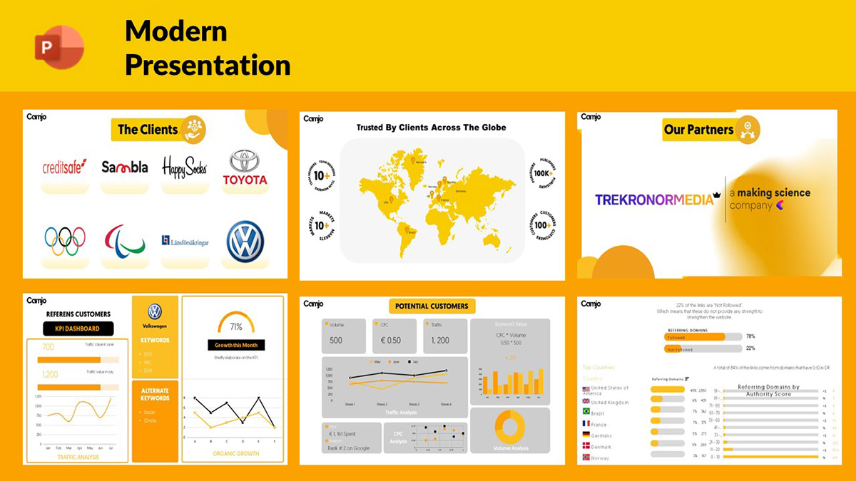 powerpoint presentation presentation design powerpoint template Google Slides ppt slides Business presentation Powerpoint Design canvas prezi Sales presentation