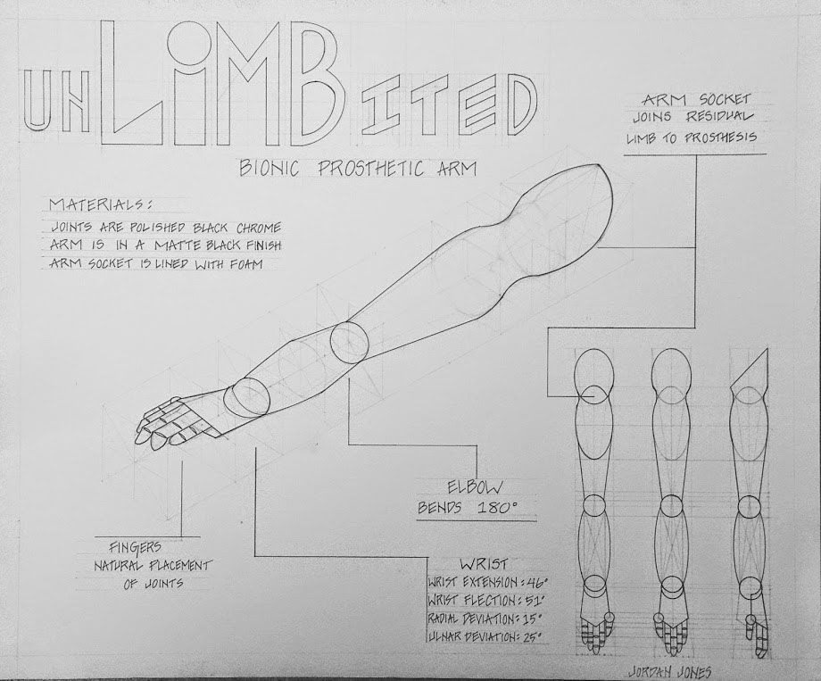 prosthetic arm prosthetic arm Bionic product design Layout rendering