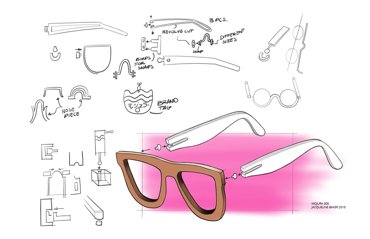 eyewear graphicdesign productdesign