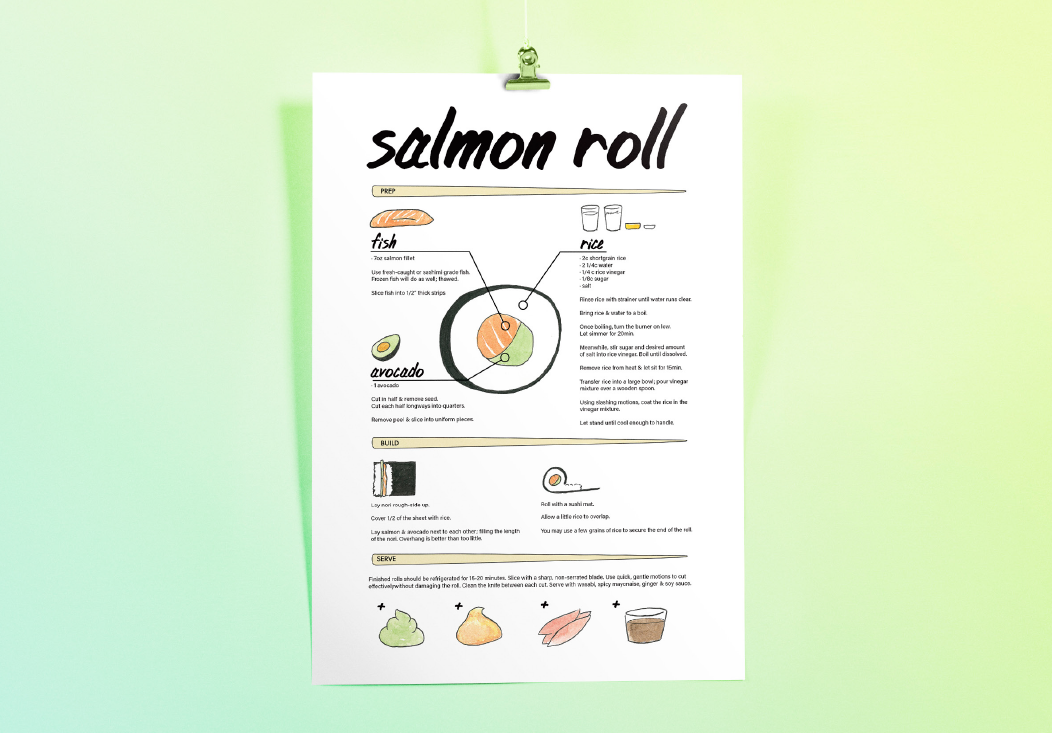 Sushi recipe Food  watercolor pen and ink chopsticks japanese salmon