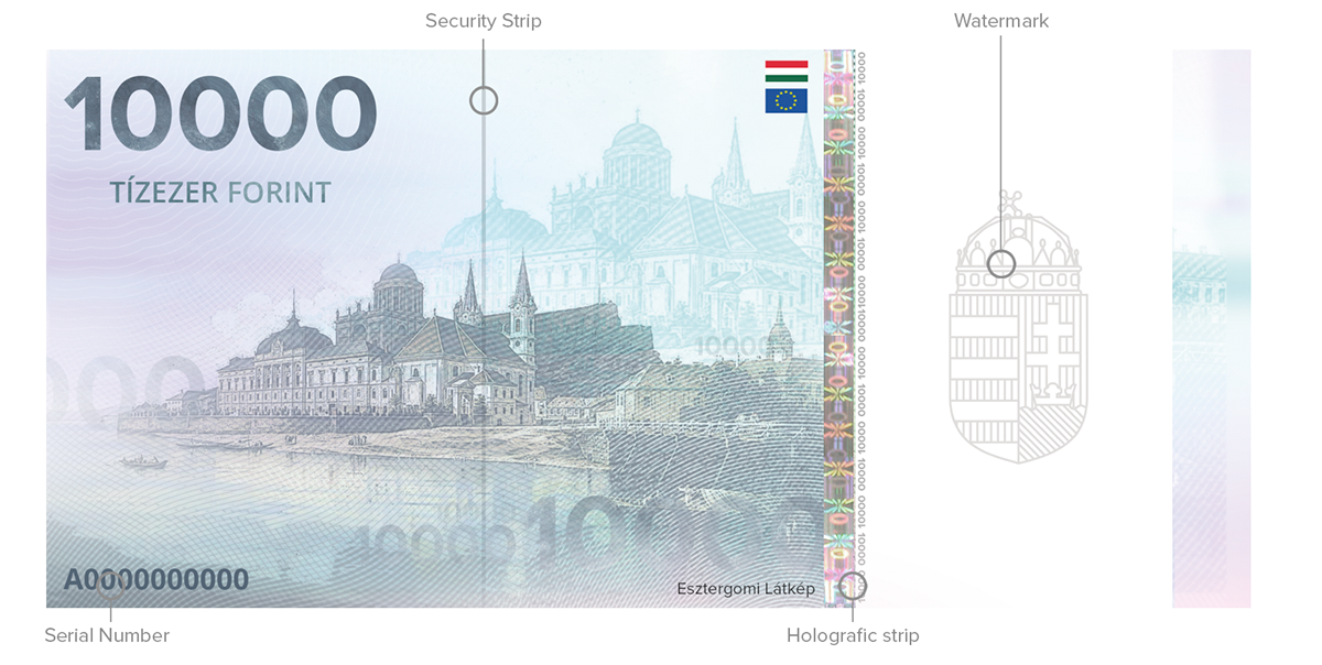 Bank note Banknote money hungary Europe forint moneydesign