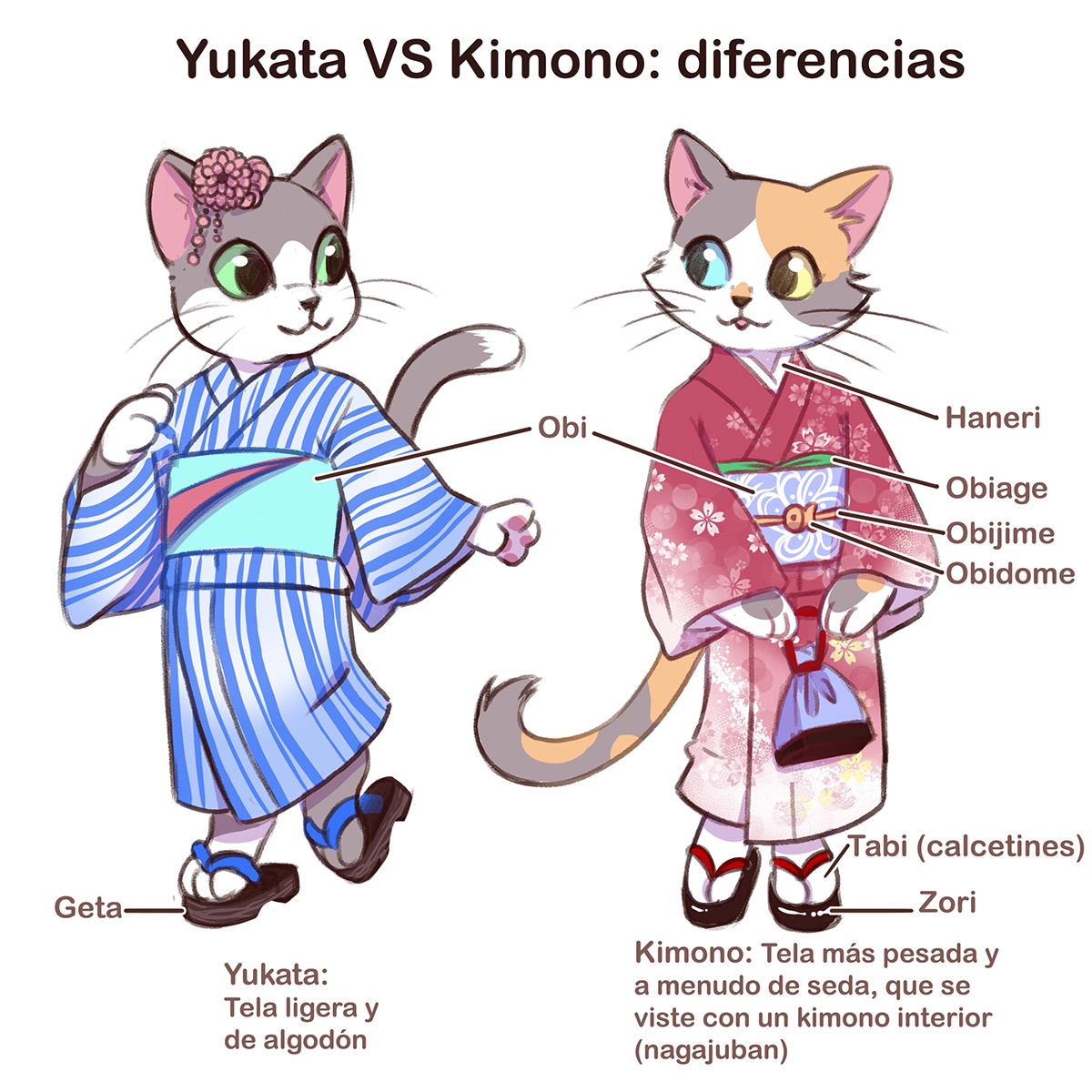 cats kitty japanese fashion kimono traditional clothing anthro esquema childrens book cat designs kimono type