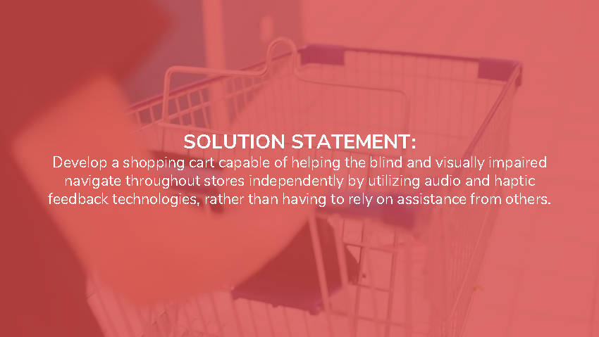 Shopping blind low vision cart UX design product design  prototype user testing UX Research