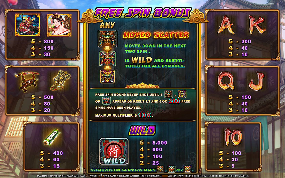 game graphic slot slot game 2D samurai game ui casino