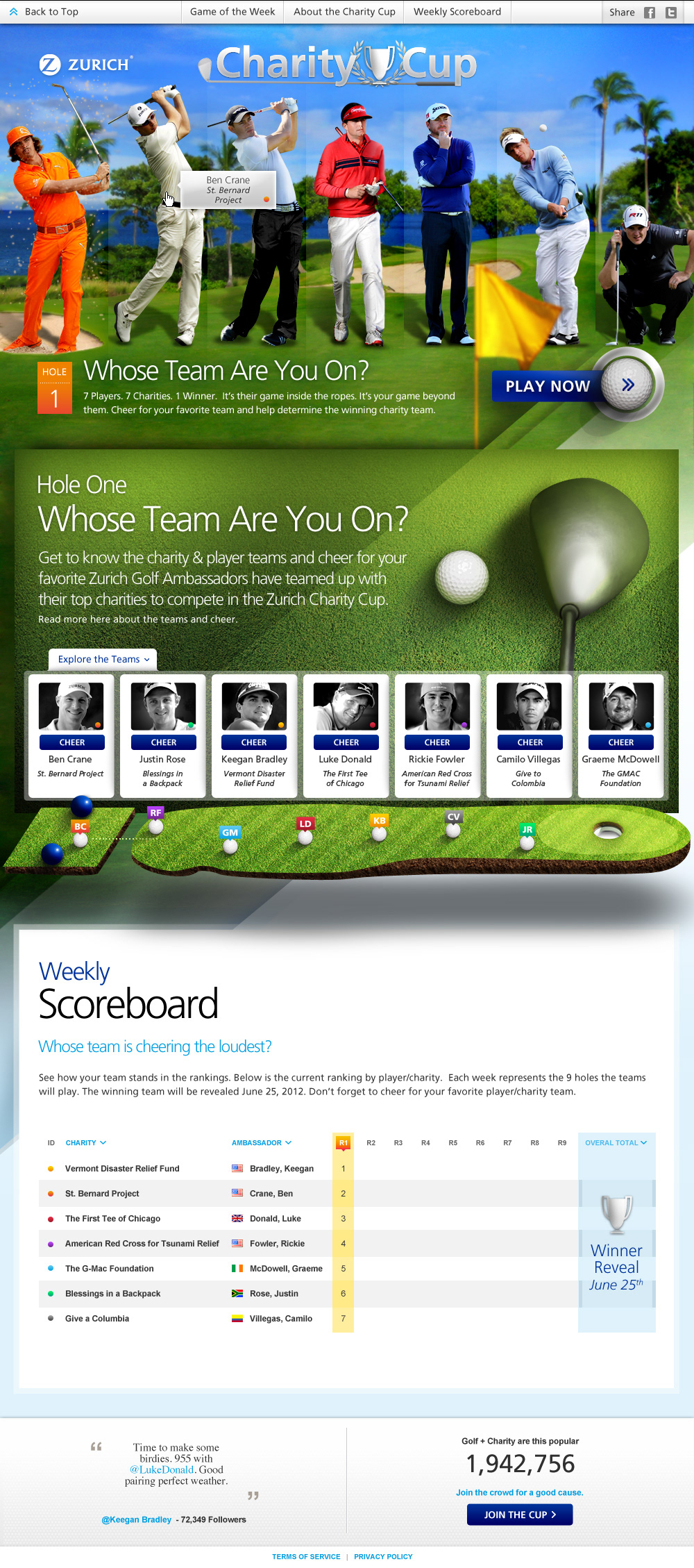 golf  Zurich game  match up vote cup scoreboard twitter