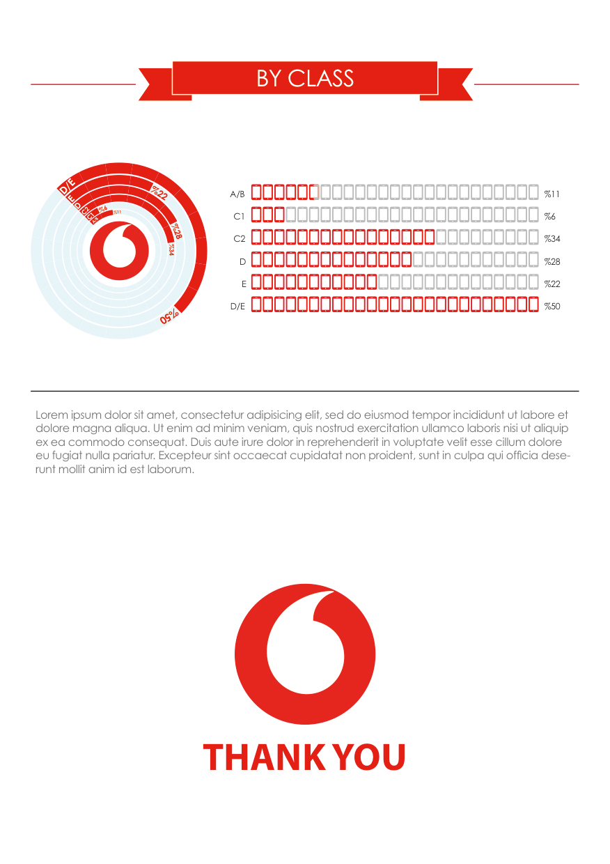 vodafone infograph infographics data visualization communication mobile phone iphone information celphone