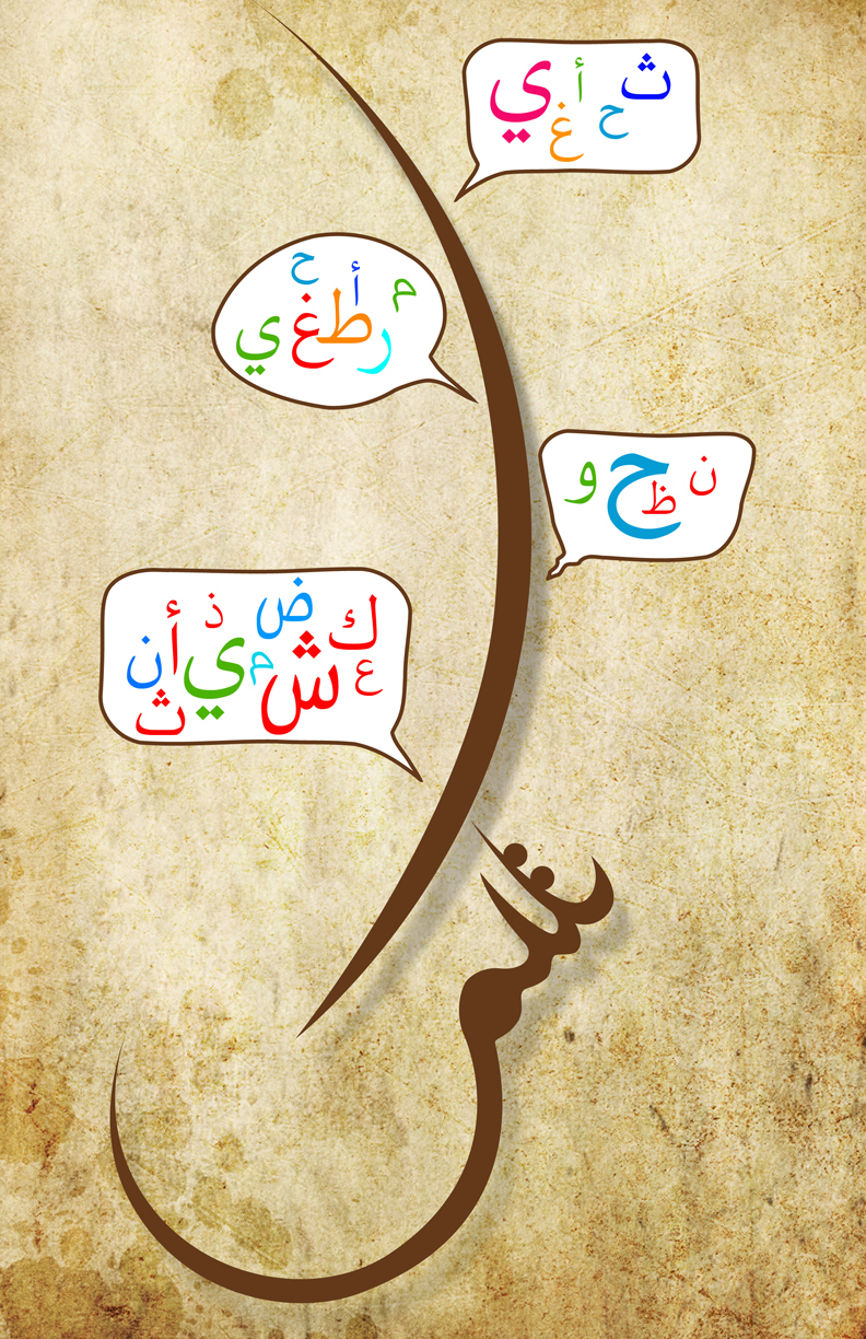arabic calligraphy Arabic Fonts arabic typography