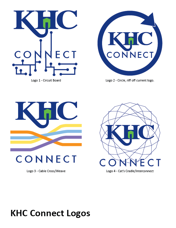 Illustrator logo Corporate Identity InDesign