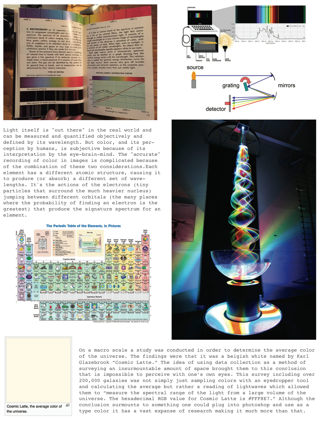 spectrum spectroscopy emmison lighting colors perception tools Viewing science electromagnetic measurement