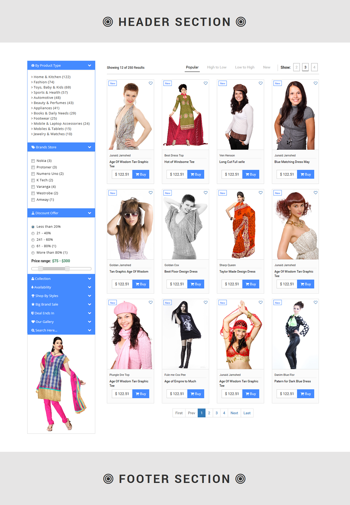 E Commerce Product Layout E COMMERCE product listing grid view List View product sidebar products layout