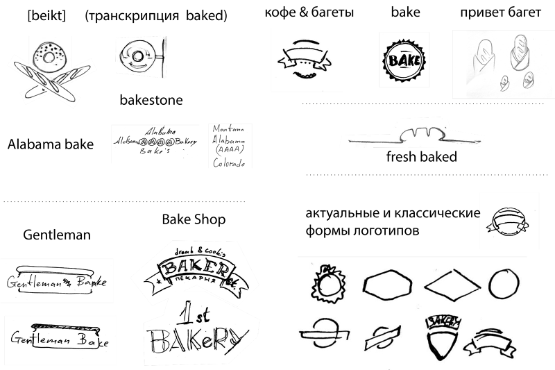 bake me up identity logo bakery cafe bread