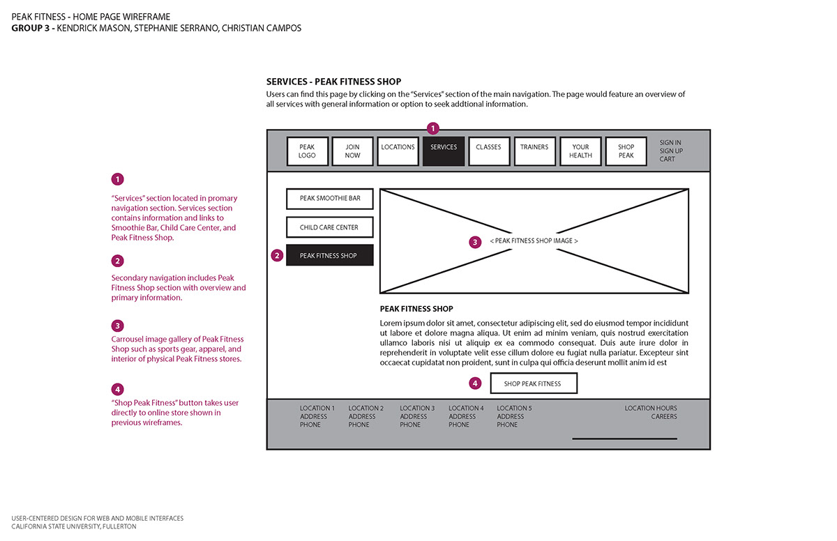 Adobe Portfolio user experience customer-centered design affinity diagram Site Map wireframe
