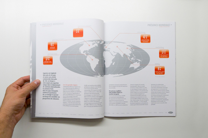 lay-out infographics print editorial corporate review