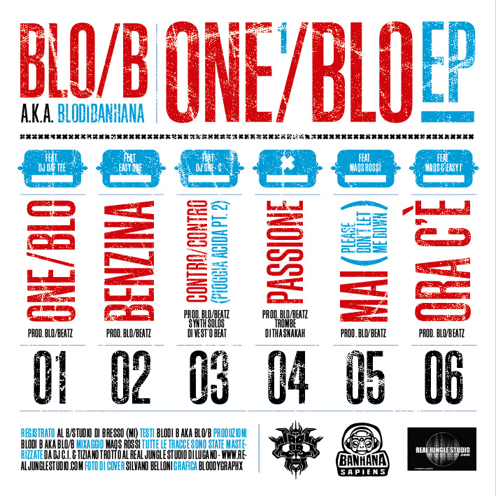 Videoclip ONE/BLO blodi b blo/b keydioma