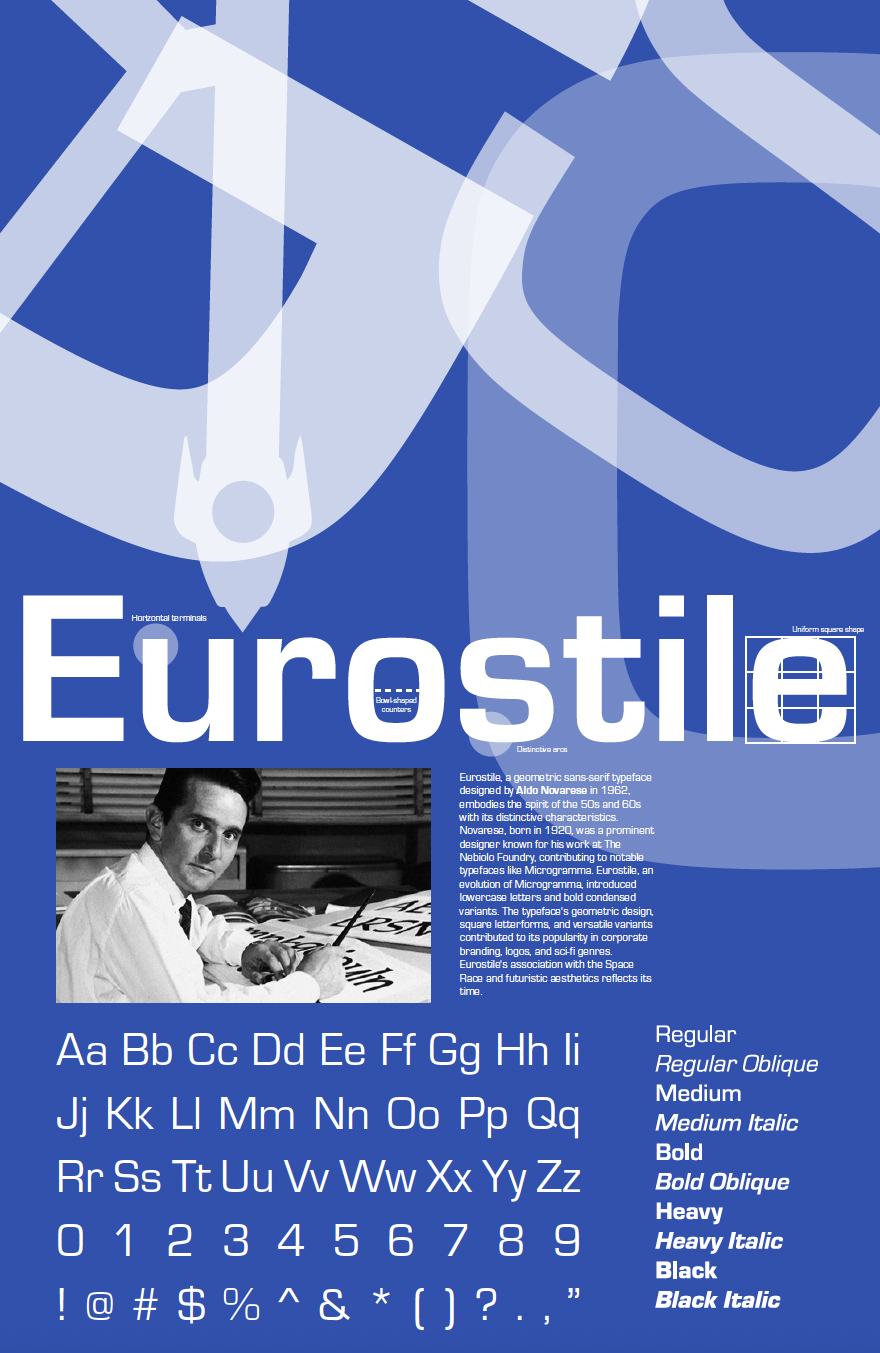 Typeface poster graphic design 