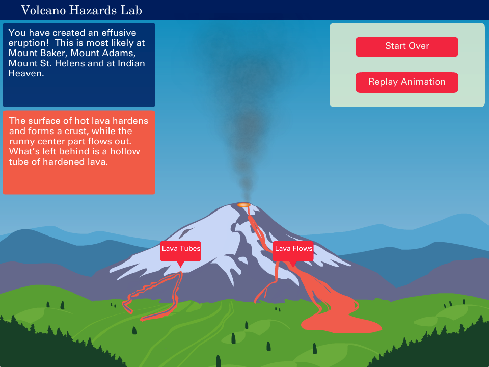 volcano science exhibit interactive