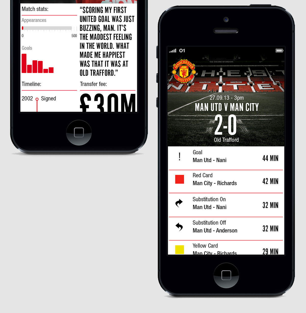 manutd pitch Spec oneday app design creative football sport