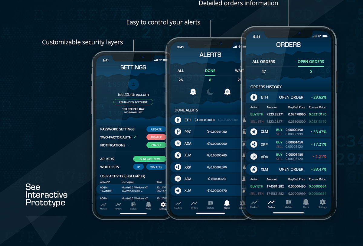 Bittrex Cryptocurrency Exchange - concept iOS app UI/UX on ...