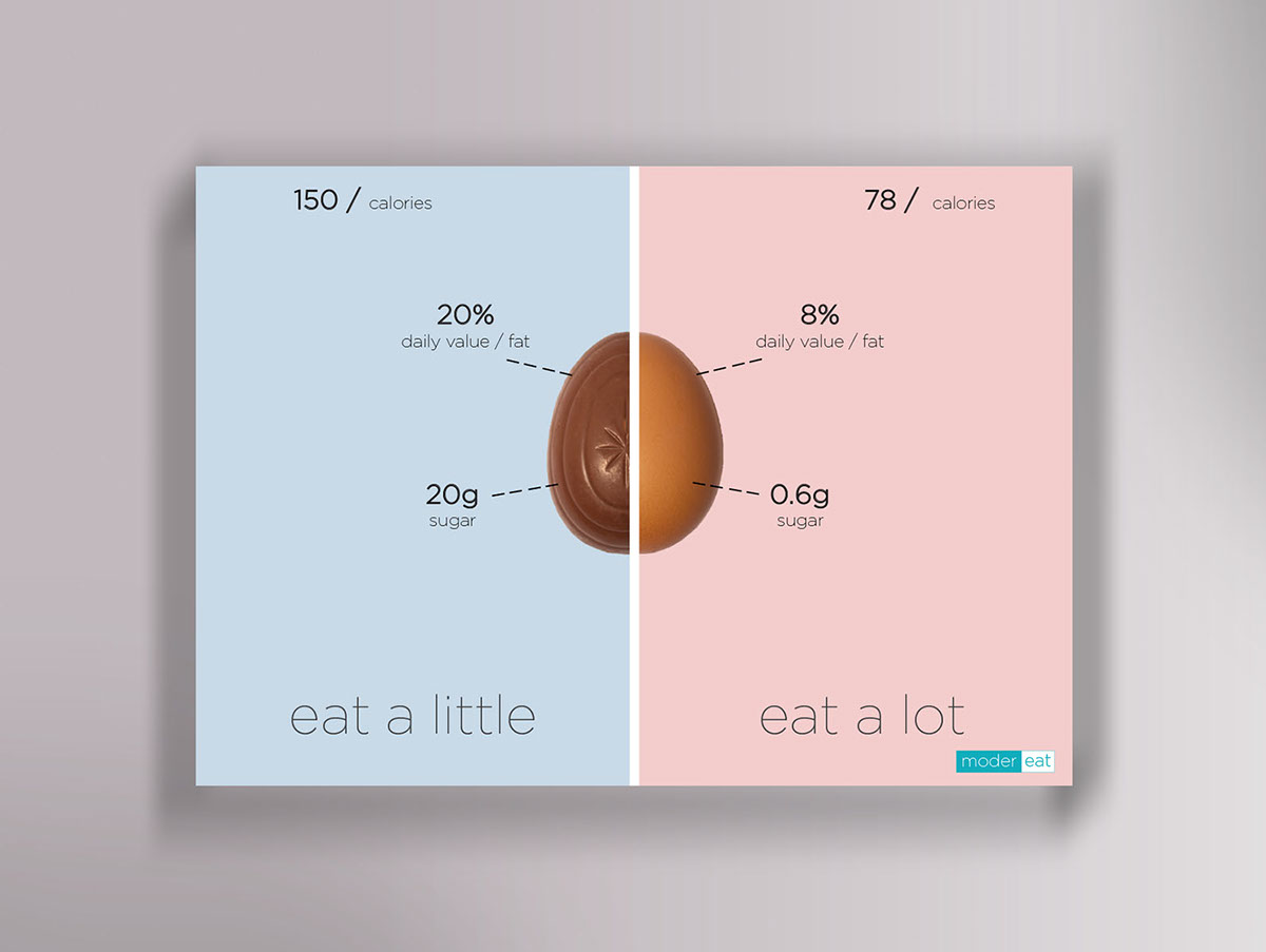 healthy eating friendly pastel colours approachable moderation RSA Design Awards Daily Diet