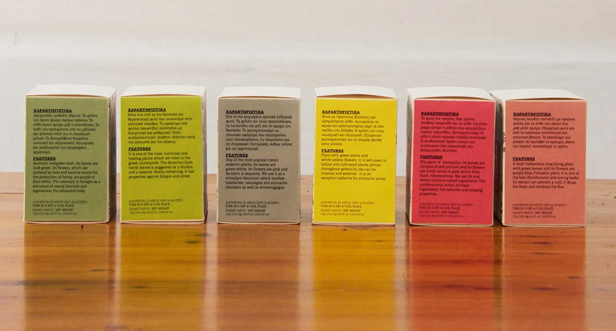 organic tea print dots brand ink Food Packaging