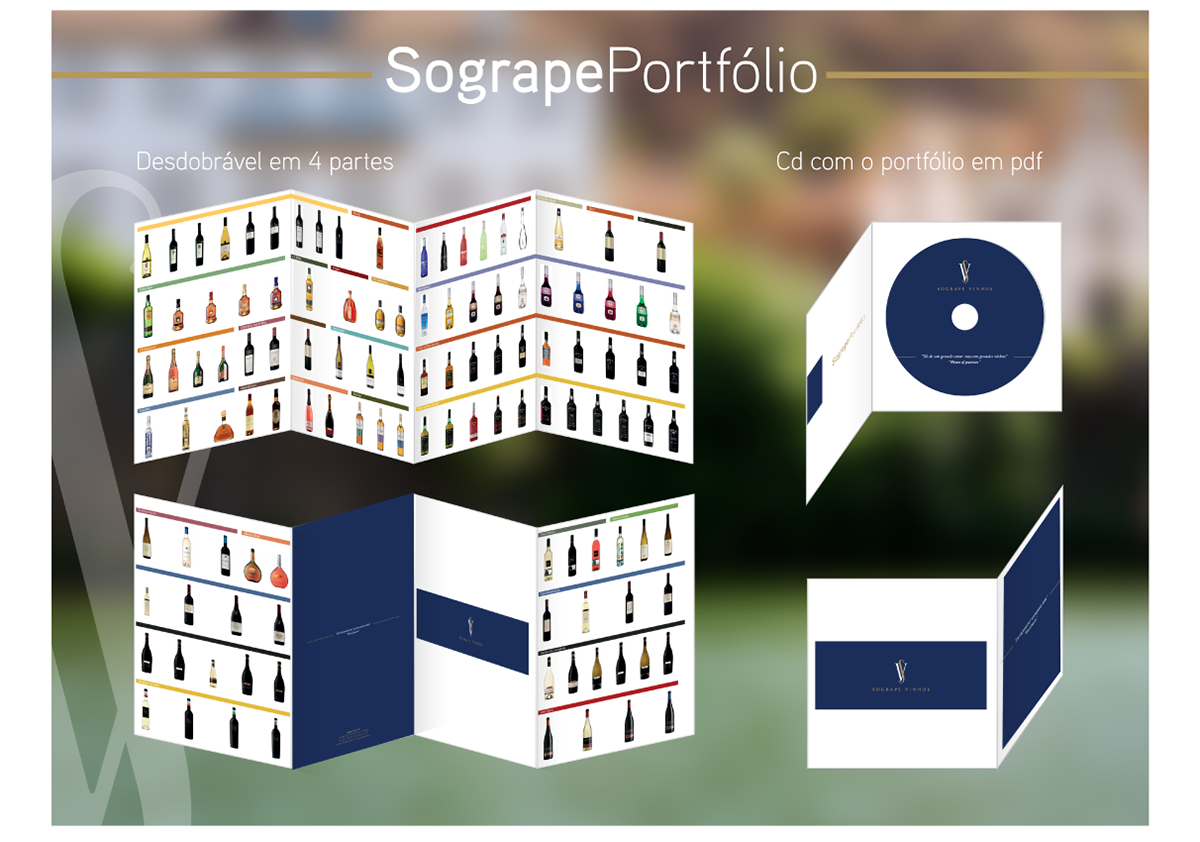 wine portfolio Sogrape