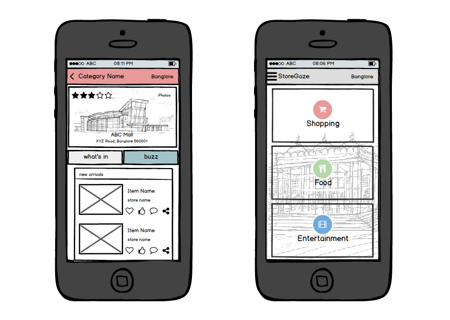 wireframes Mobile app Market Search