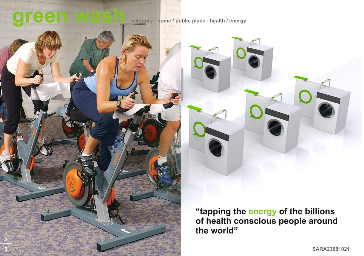 Washing machine green gadget eco friendly Health Sustainability green technology