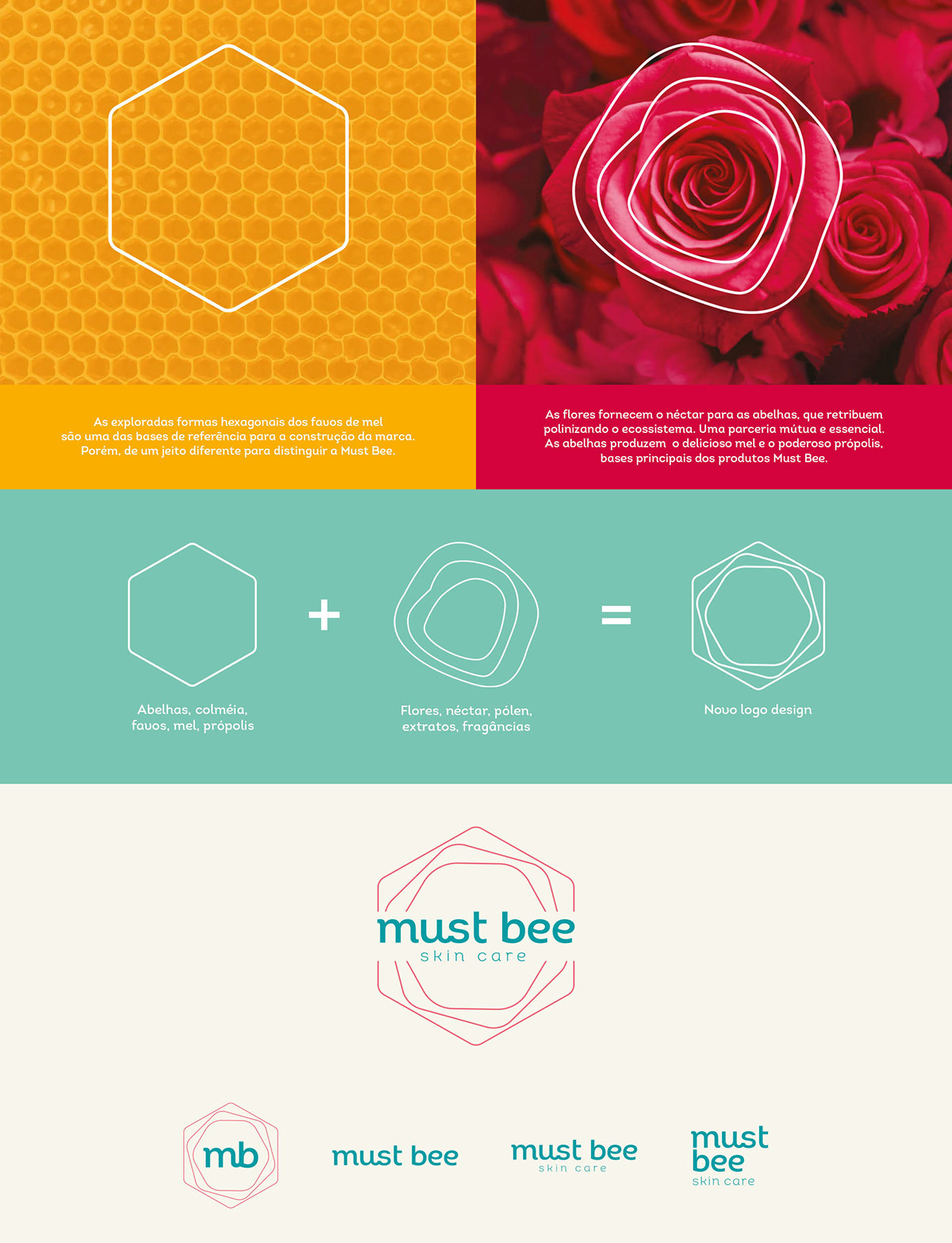 branding  design gráfico skin care Cosméticos sabonete shampoo produtos naturais Propolis honey abelha