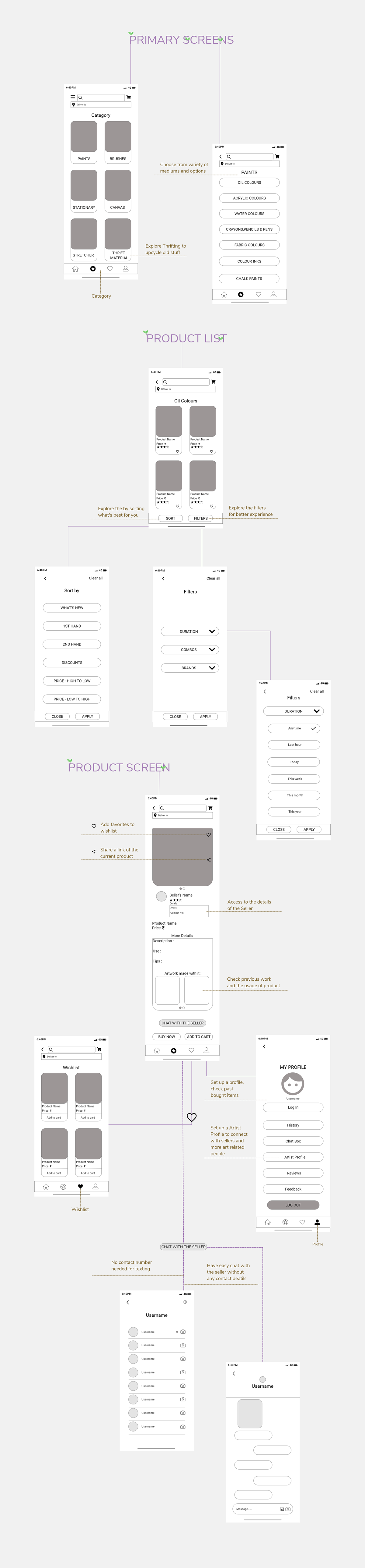 design Graphic Designer ux ui design UI/UX Mobile app Case Study app design application user interface