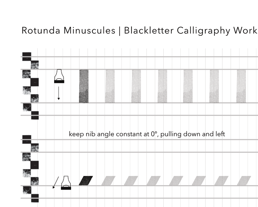 Blackletter Calligraphy   gothic Script lettering Tutorials worksheets workbook Workshop Rotunda
