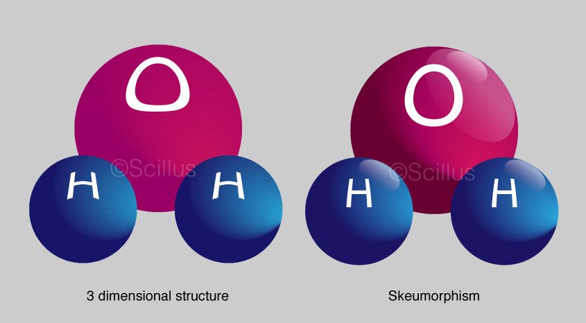 science chemistry molecules