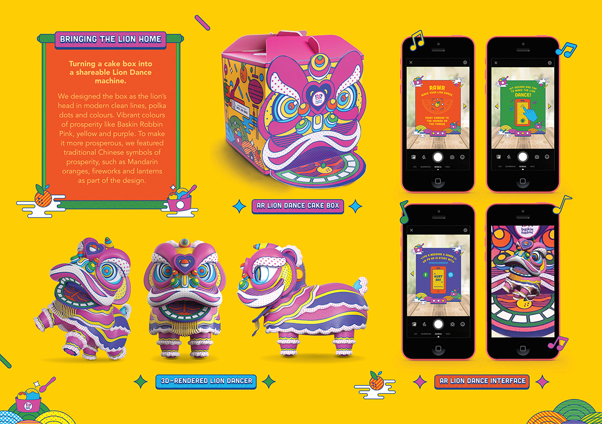 Baskin Robbins chinese new year ice cream Lion Dance malaysia packaging design