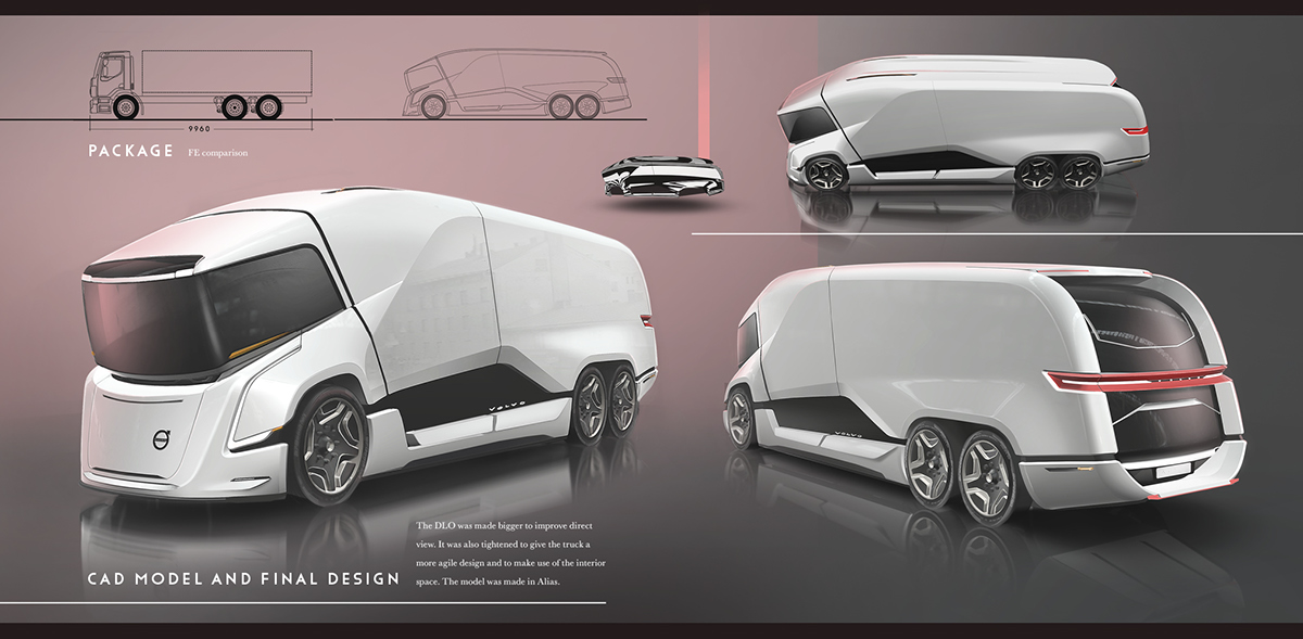 Adobe Portfolio design transport design sketch carsketch industrial design  automotive  